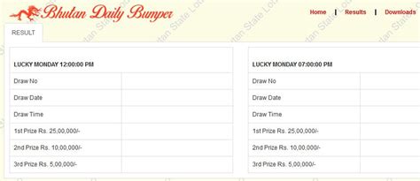 daily bhutan result|Last Result .